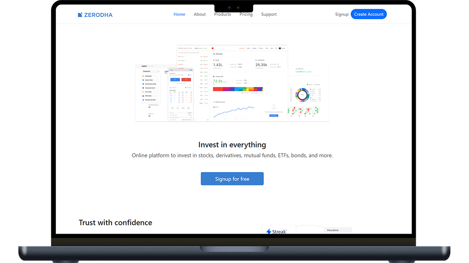 Zerodha